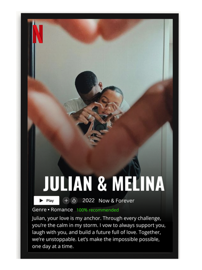 Turn Your Memories Into a Movie-Style Poster